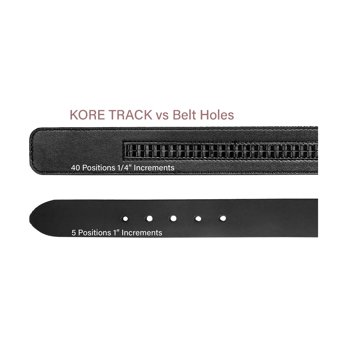 KORE X6 NYLON TACTICAL GUN BELT